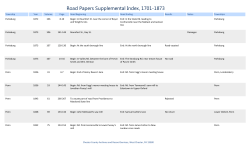 Road Papers Supplemental Index, 1701-1873