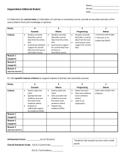 Imperialism Editorial Rubric