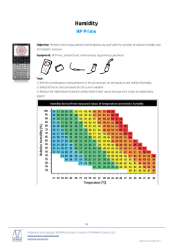 Humidity - HP Prime