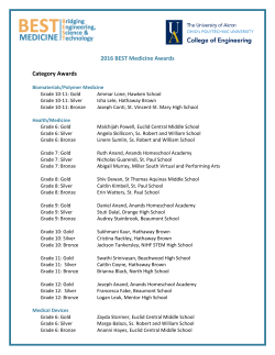 2016 BEST Medicine award winners!