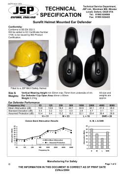 Surefit Ear Defenders