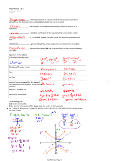 Hyperbolas 10.3 - AmandaLStanley