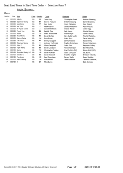 Race 7 Sunday &ndash; Mens Start