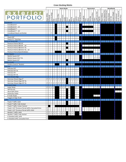 Crane Stocking Matrix