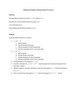 Sketching Graphs of Exponential Functions