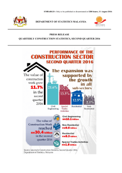 Save as PDF - Department of Statistics, Malaysia