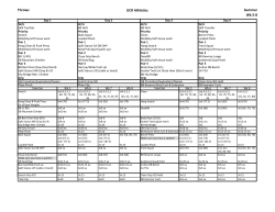 Throws Summer Phase 2