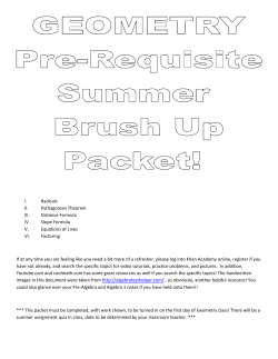I. Radicals II. Pythagorean Theorem III. Distance Formula IV. Slope