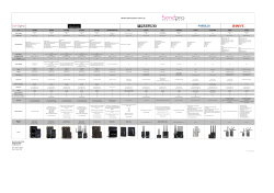 - bandpro MUNICH GmbH