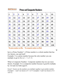 Prime-and-composite-Numbers
