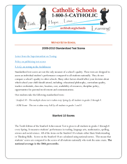 2010 Test Scores