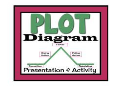 Plot Diagram Graphic Organizer