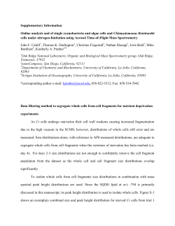 Supplementary Information Online analysis and of single