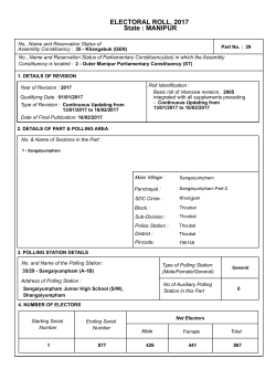 ELECTORAL ROLL, 2017 State : MANIPUR