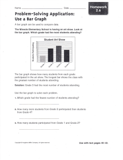 Froblem - Solving Appl ication : Use a Bar Graph
