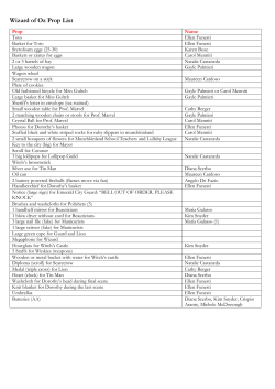 Wizard of Oz Prop List - East Hanover School