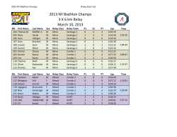 3/10 NY Biathlon Champs &ndash; 3 x 6 km Relay