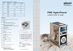 Moisture Meter for Solids