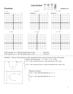 EQUATION OF A CIRCLE: (x,y) represents any point on the circle