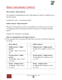 DIRECT AND INDIRECT SPEECH: