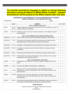 2015 Proposed Amendments