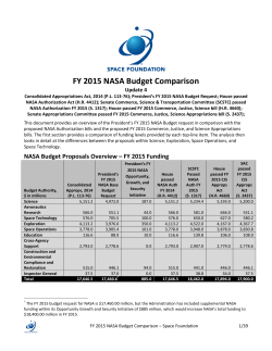 FY 2015 NASA Budget Comparison