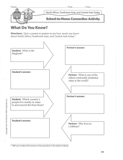 Chapter 18 North Africa, Southwest Asia and Central Asia Today