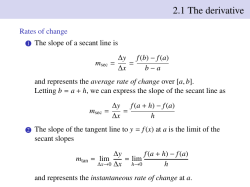 2.1 The derivative