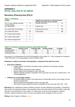 CSA 2015 Appendix F Analysis of 6 areas