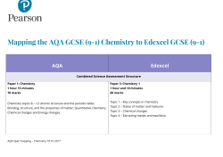 Mapping the AQA GCSE (9-1) Chemistry to Edexcel GCSE (9-1)