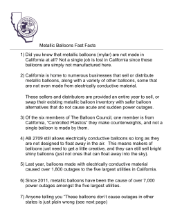 CMUA Metallic Balloons Facts at a Glance