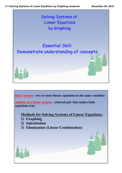 5.1 Solving Systems of Linear Equations by Graphing.notebook