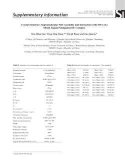 Supplementary Information - JBCS - Sociedade Brasileira de Qu&iacute;mica