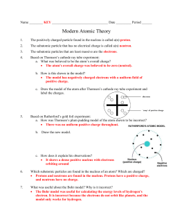 Modern Atomic Theory KEY