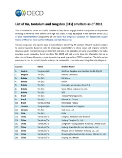 List of tin, tantalum and tungsten (3Ts) smelters as of 2011