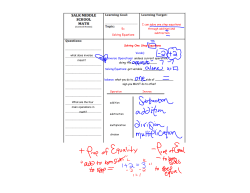 Solving One Step Equations Vocab(: Inverse Operations: undoes