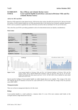 Lesser-spotted dogfish in Iberia