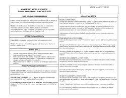 HAMMOND MIDDLE SCHOOL YOUR MASCOT HERE