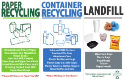 Juice and Milk Cartons Aluminum Cans Steel and Tin Cans Plastic