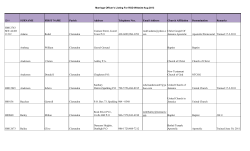 list of Marriage Officers - Registrar General`s Department