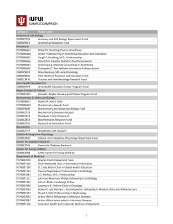 1500 accounts - IUPUI Campus Campaign