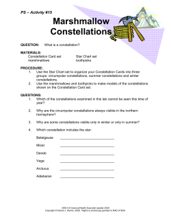 Marshmallow Constellations - Circle