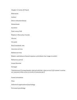 Chapter 12 terms AP Psych Motivation Instinct Drive