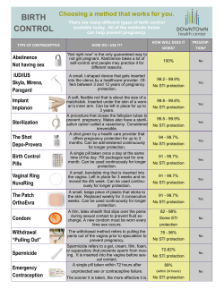 Birth Control Chart