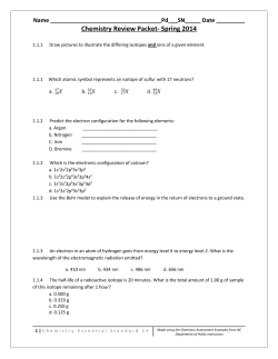 Chemistry Review Packet