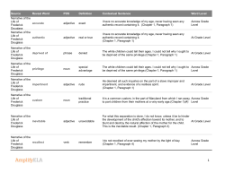 Source Reveal Word POS Definition Contextual Sentence Word