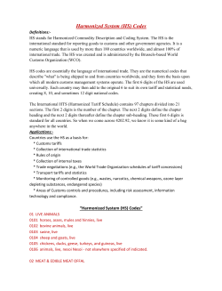 Harmonized System Code