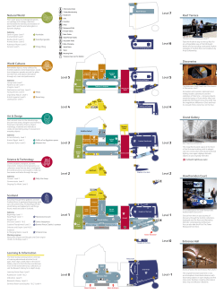 Museum Map