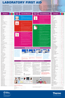 laboratory first aid