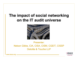 Social network Social network